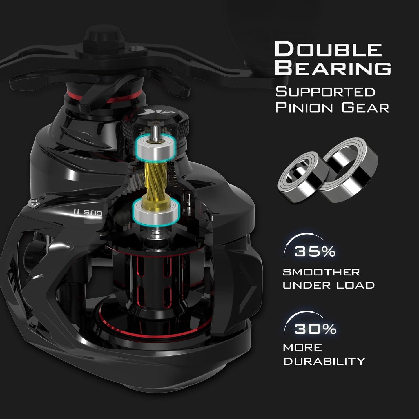 CastEdge™ - Baitcasting Reel