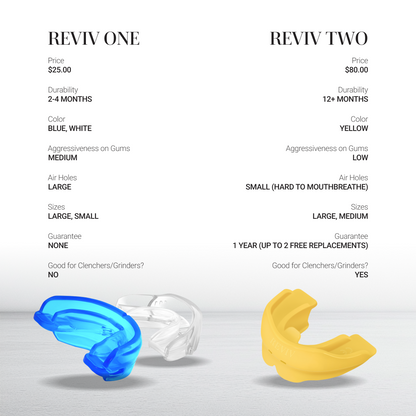 AlignVent™ Orthodontic Trainer